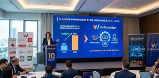 Franchise Tunisie 2026 : Investissement, Profils et Rentabilité