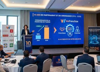 Franchise Tunisie 2026 : Investissement, Profils et Rentabilité