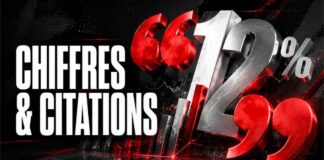 DES CHIFFRES & DES CITATIONS : Étau géopolitique, vertige souverain et urgence climatique, la triple fracture de l’économie mondiale Chiffres et Citations