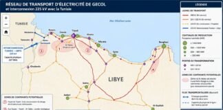 En Libye, les coupures d’électricité et le pouvoir d’achat attisent la colère sociale Electricité Libye