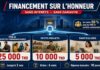 Décret n° 148 de 2026 du 23 juillet 2026 : Conditions d’octroi par les banques de Prêts sans intérêts et sans garanties Prêts bancaires sur l'honneur