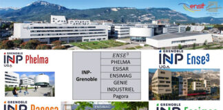 L’ENSIT renforce son ouverture internationale avec plus de 15 partenariats académiques en France et en Chine