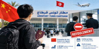 TOURISME — TUNISIE-CHINE : Pourquoi des touristes chinois sont-ils refoulés à Tunis-Carthage ?