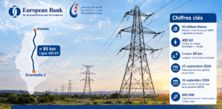 ÉNERGIE ENERGIE | ELMED 2 : Grombalia–Kondar entre dans la phase des marchés