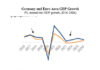 QNB Economics — Commentaire économique 20 septembre 2026: L’économie allemande s’est transformée, passant de victime de la crise à leader de la croissance