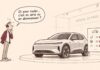 CARICATURE | Automobile connectée : les fonctions par abonnement en question Caricature d'un automobiliste perplexe devant une voiture connectée et un panneau présentant plusieurs fonctionnalités verrouillées.