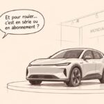 CARICATURE | Automobile connectée : les fonctions par abonnement en question Caricature d'un automobiliste perplexe devant une voiture connectée et un panneau présentant plusieurs fonctionnalités verrouillées.