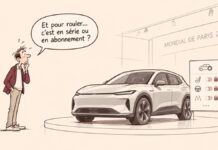 CARICATURE | Automobile connectée : les fonctions par abonnement en question Caricature d'un automobiliste perplexe devant une voiture connectée et un panneau présentant plusieurs fonctionnalités verrouillées.
