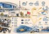 De Béja au Mondial de Paris : la Tunisie a déjà engagé sa transition vers l’automobile électrique et intelligente Mondial Automobile
