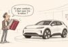 Voiture moderne : quand la technologie complique la conduite Caricature d'un automobiliste surpris tenant une énorme notice d'utilisation devant une voiture moderne exposée.