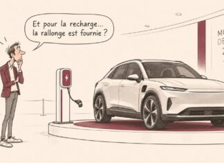 CARICATURE | Voiture électrique : la recharge face aux réalités quotidiennes Caricature d'un automobiliste face à une voiture électrique et une borne dont le câble est trop court pour atteindre le véhicule.