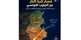 SCIENCES – Tunisie : qui surveille réellement notre ciel ?