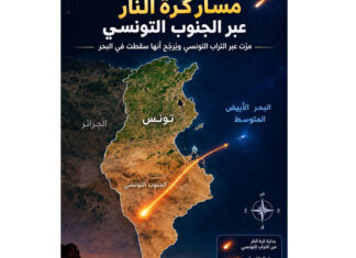 SCIENCES – Tunisie : qui surveille réellement notre ciel ?