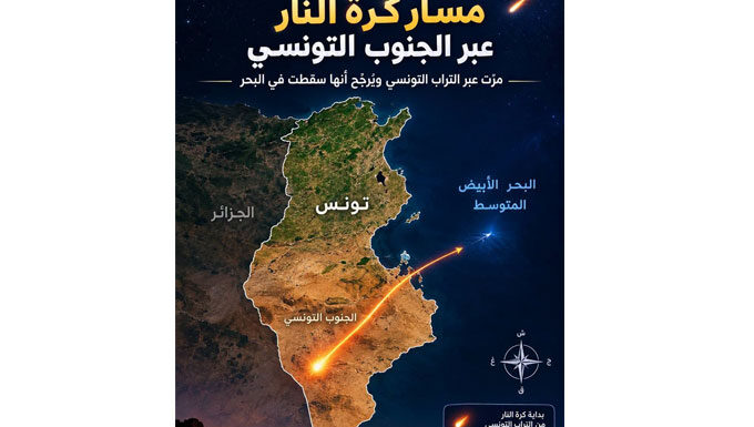 SCIENCES – Tunisie : qui surveille réellement notre ciel ?