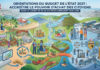 Budget de l’État 2027 : réformes fiscales et soutien au pouvoir d’achat