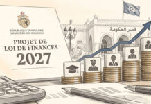 Budget de l’État 2027 : les dépenses salariales atteindront 27,349 milliards de dinars