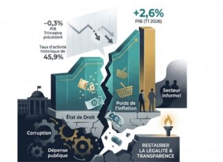 Tunisie : L’effondrement de la confiance, ce poison invisible de l’économie Tunisie Economie