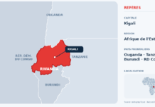 HISTOIRE ÉCO : FICHE PAYS République du Rwanda Carte RWANDA