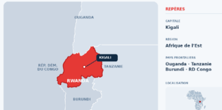 HISTOIRE ÉCO : FICHE PAYS République du Rwanda Carte RWANDA