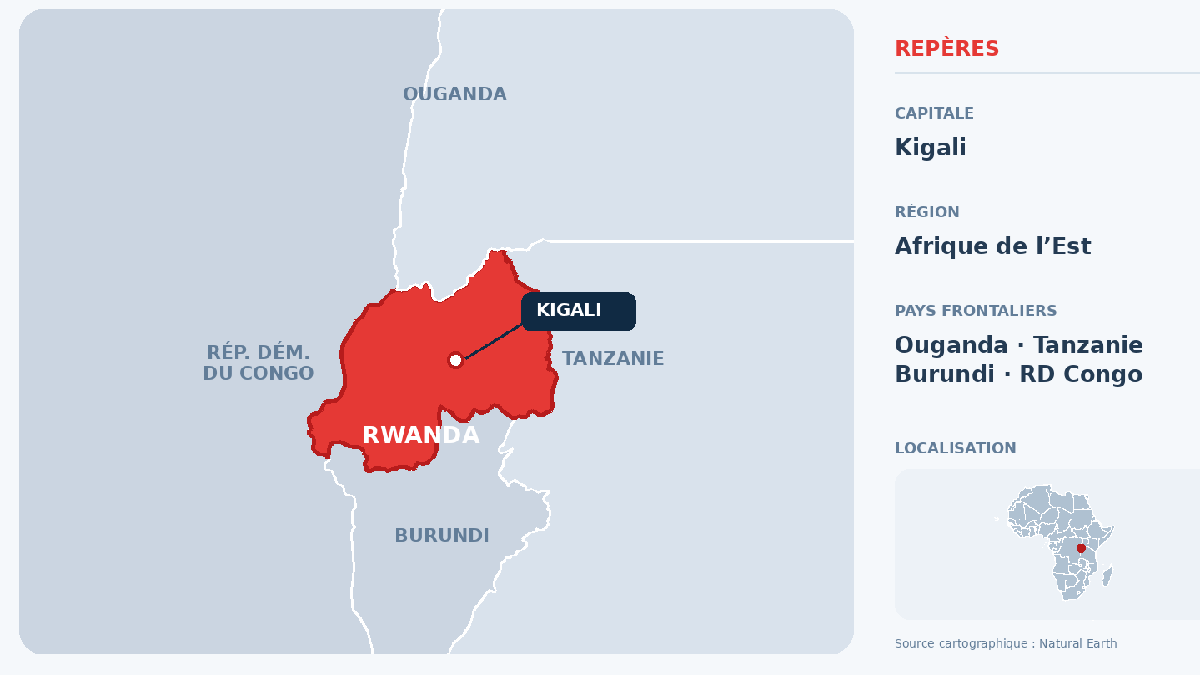 Carte RWANDA