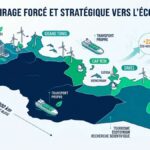 Tunisie : Le virage forcé et stratégique du balnéaire vers l’économie bleue Economie Bleue